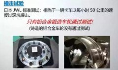 鑄造與鍛造的區(qū)別，90%的車(chē)友都不知道